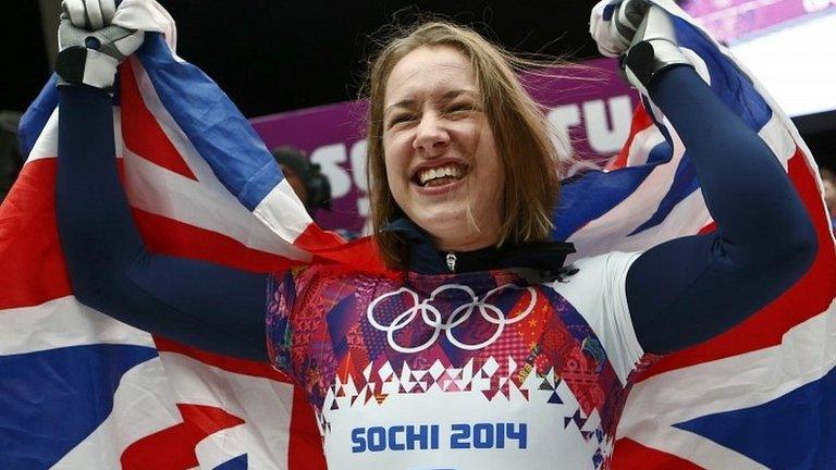 Lizzy Yarnold