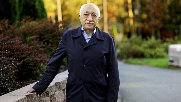 Fethullah Gulen