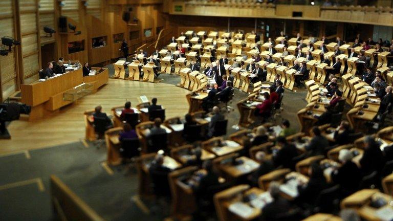 Scottish Parliament