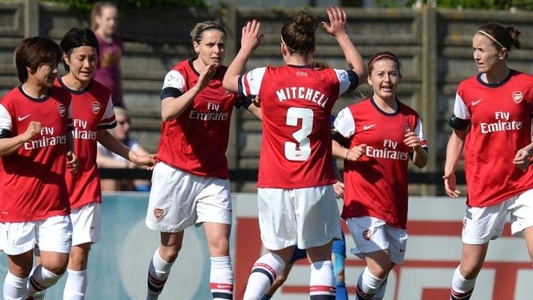 Arsenal Ladies