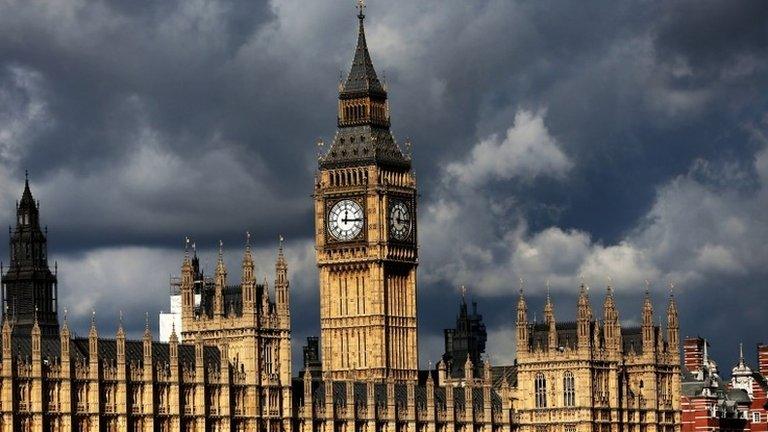 Houses of Parliament in London