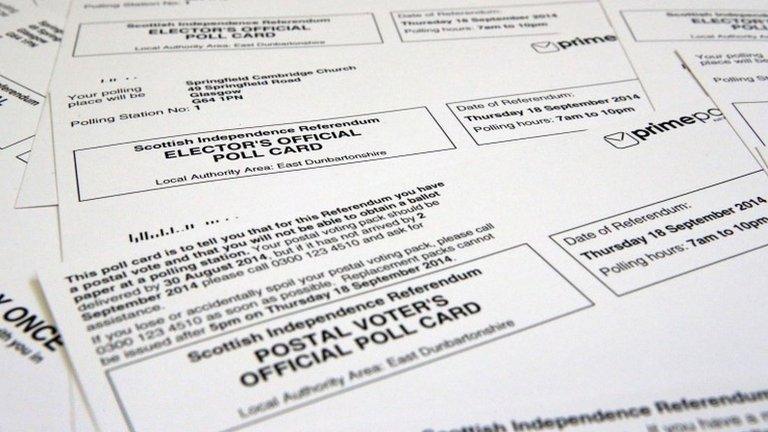 polling cards