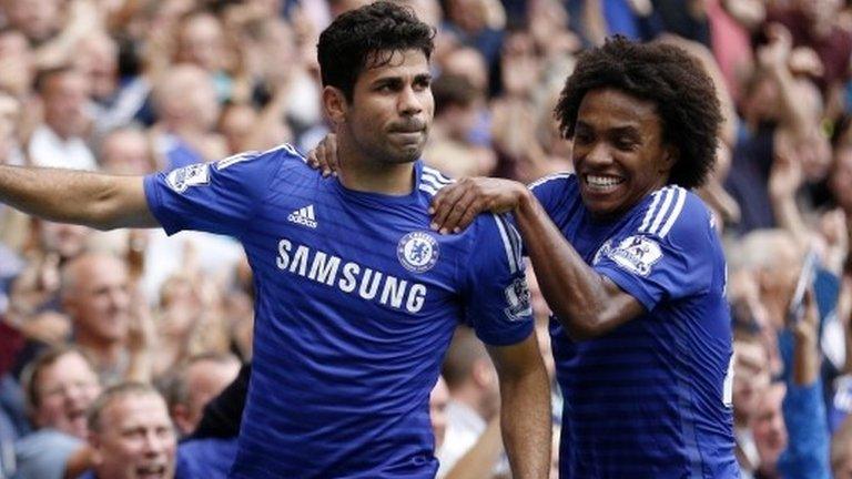 Diego Costa (left) and Willian