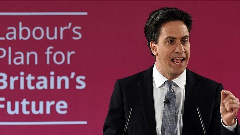 Ed Miliband