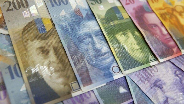 Swiss bank notes