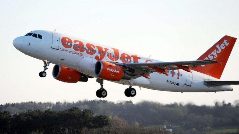 easyJet plane