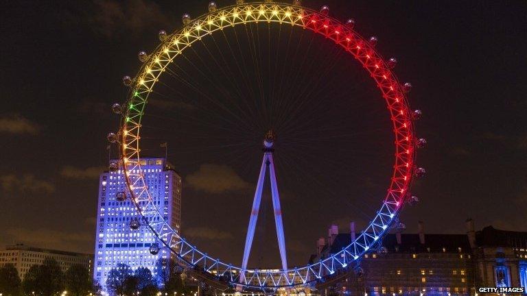 Millennium wheel