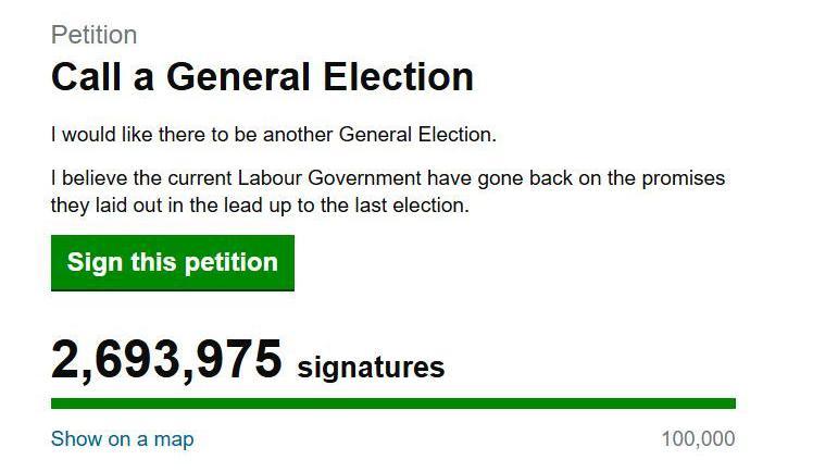 A screenshot of the petition at the time of writing.