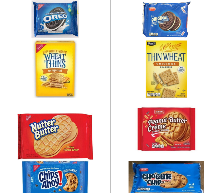 A side-by-side picture of Mondelēz snacks and Aldi snacks