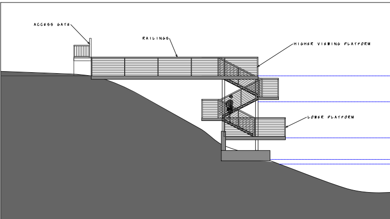 An artist's impression of the three-storey jetty with stairs down to the flowing water