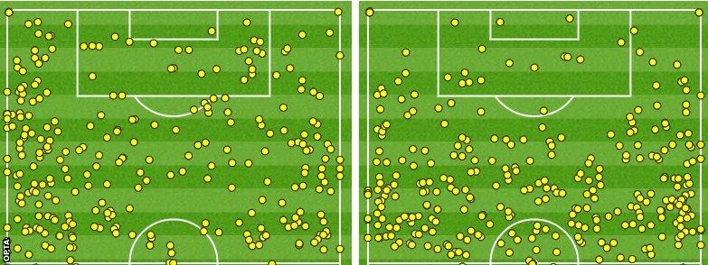 Monaco v Spurs touchmap