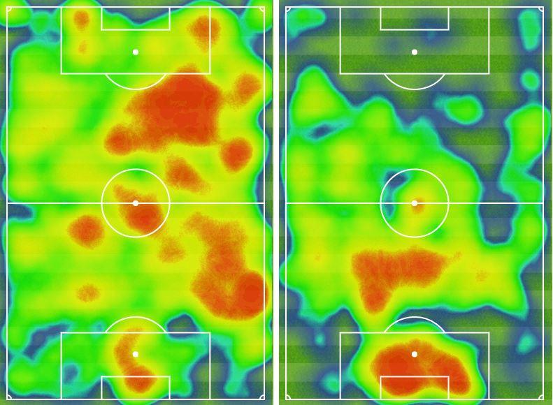 Chelsea v Sunderland heatmaps