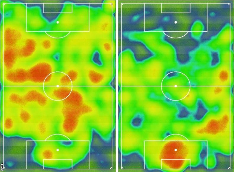 Tottenham (left) v Bournemouth (right) heatmaps