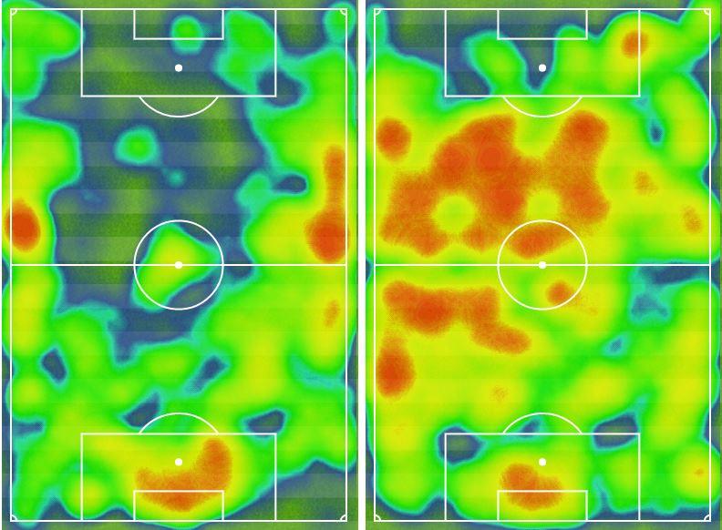 Swansea v Tottenham - heatmaps