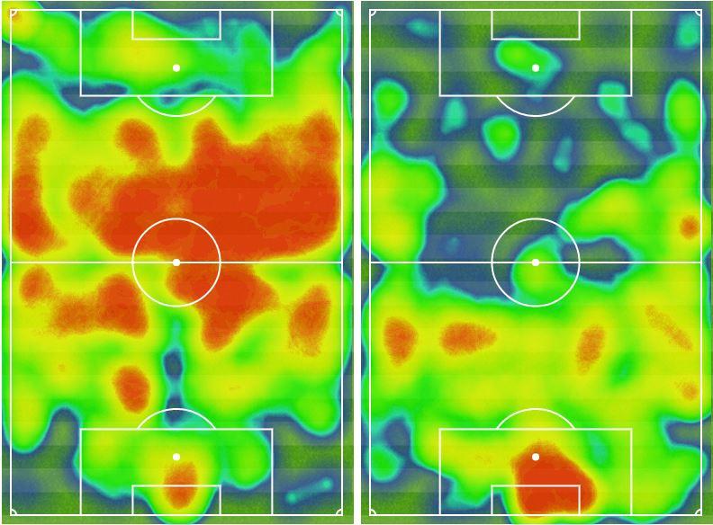 Heatmaps - Tottenham (left) and Brighton (right)