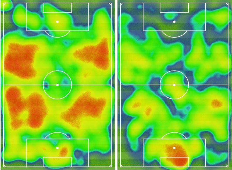 Sevilla v Leicester heatmaps