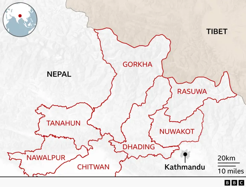 Map of central Nepal showing districts north-west of Kathmandu. District boundaries are outlined in red, with Gorkha at the centre, bordered by Rasuwa to the east, Nuwakot to the southeast, Dhading to the south, and Tanahun to the southwest. Chitwan and Nawalpur are shown further south. Kathmandu is marked by a black dot southeast of Nuwakot. Tibet lies to the north of the mapped area. An inset globe in the top-left indicates the location within Asia. Scale bar shows 20 km and 10 miles.