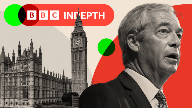 Sir John Curtice: How Reform's capture of the Brexit vote could be enough to win an election