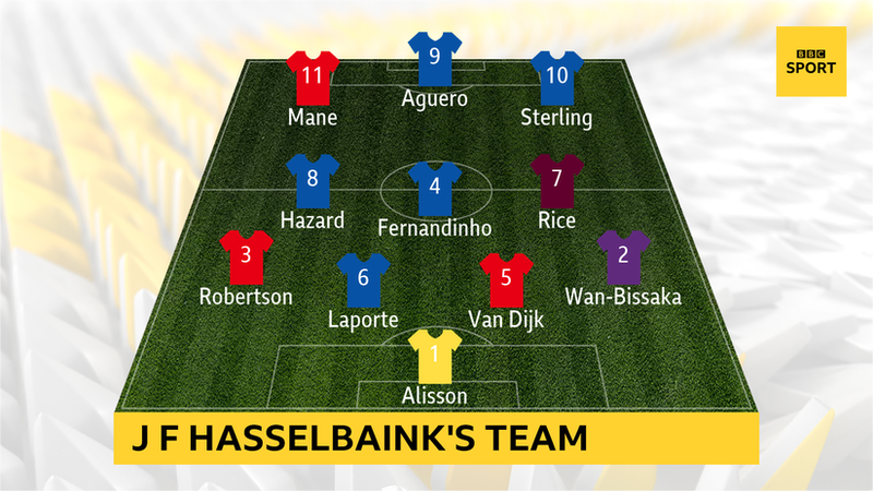 Jimmy Floyd Hasselbaink's team