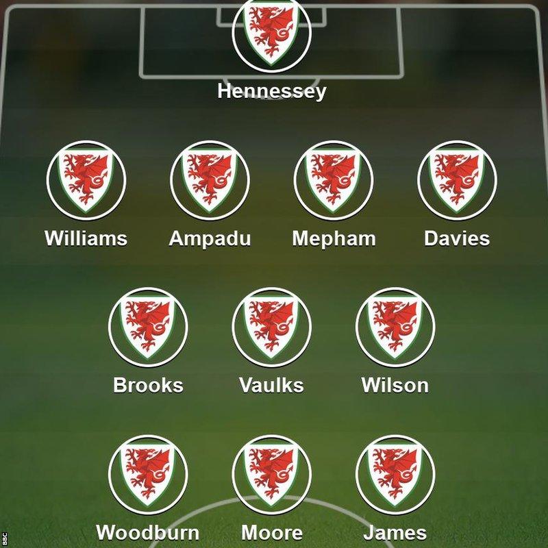 Wales XI