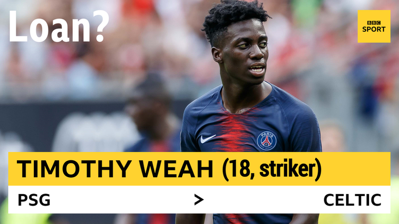 Timothy Weah