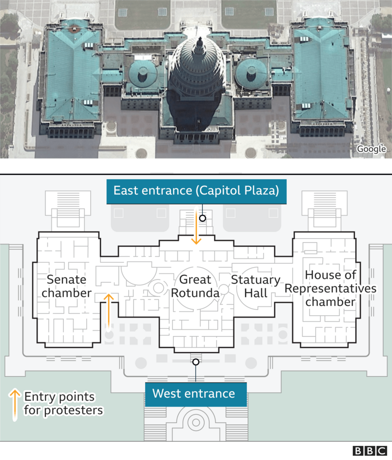 Capitol riots: A visual guide to the storming of Congress - BBC News