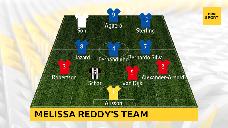 Melissa Reddy's team