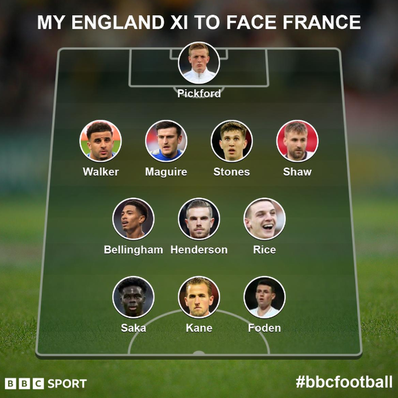 Your England XI to face France