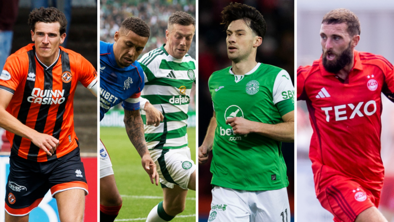 Can Scottish Teams Escape the European Co-Efficient Abyss?
