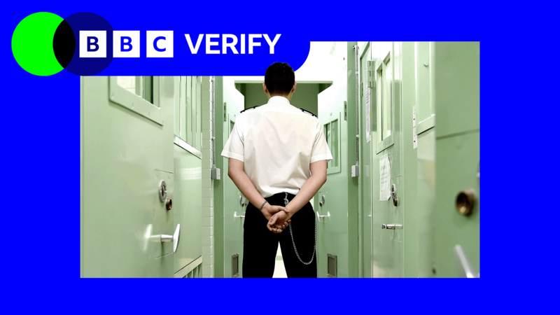 What's behind having to release some prisoners early?