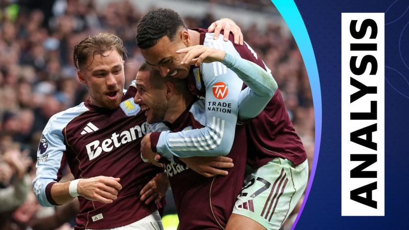 Stunning Buendia Goal Sparks MOTD Pundit Praise: Season's Best?