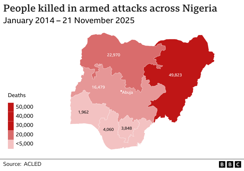 A graphic showing people killed in armed attack across Nigeria from January 2014 to 21 November 2025, according to Acled.