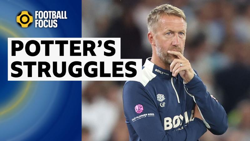Woeful Start: Unpacking Potter's Struggles with West Ham!