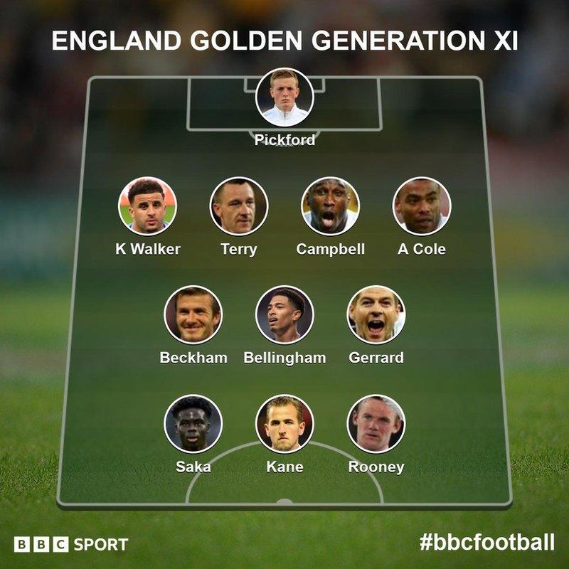 England XI