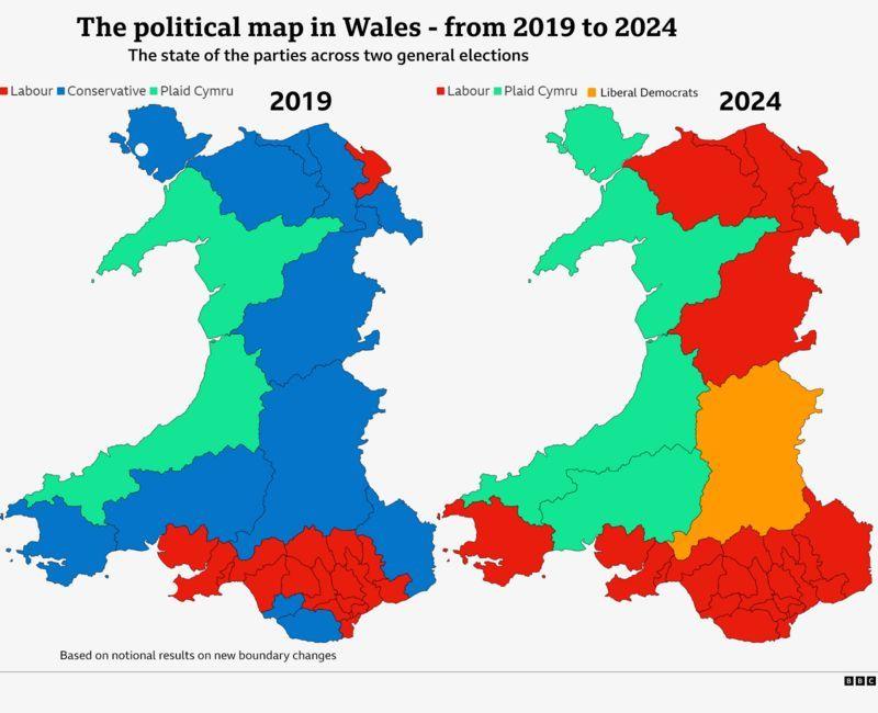 Political map of Wales, comparing 2019 with 2024