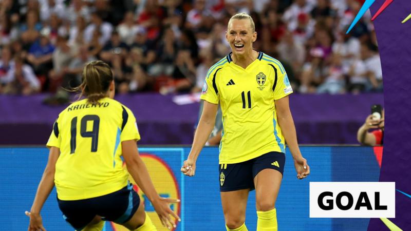 Blackstenius Strikes: Sweden Doubles Lead Over England in Thrilling Clash