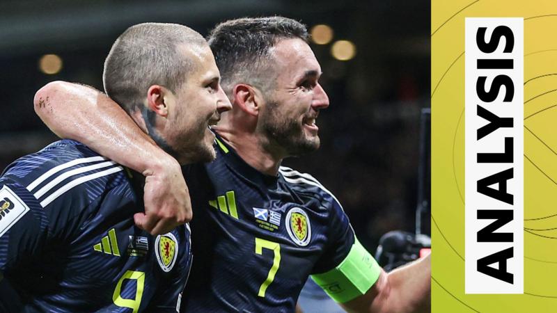 Scotland to Embrace Bold Strategy Against Belarus for Major Rewards