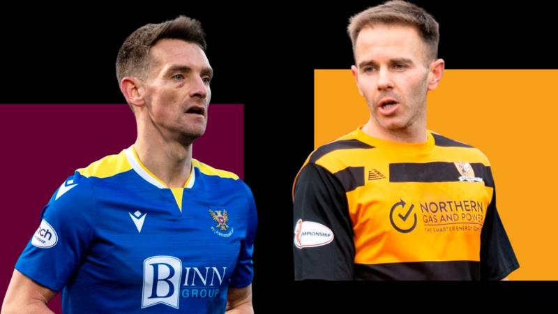 Scottish League Two BBC Sport