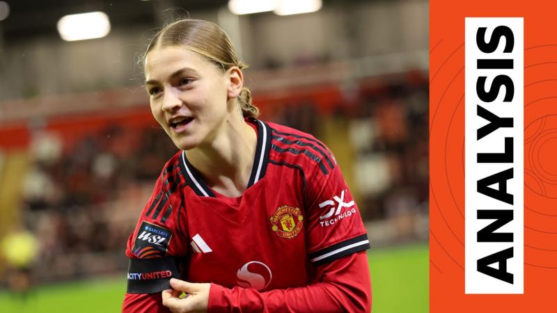 Park's Switch from Man City to Man Utd: A Game-Changing Impact!