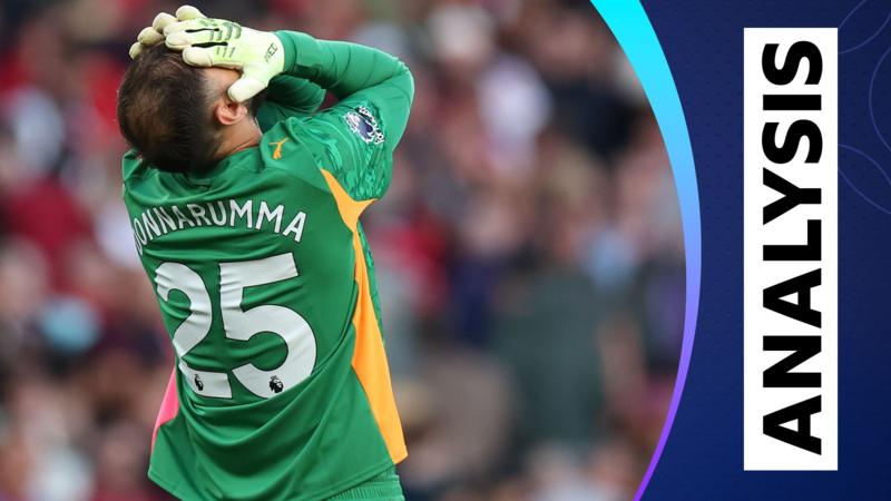 Man City's Low Block Strategy Fails: What Went Wrong?