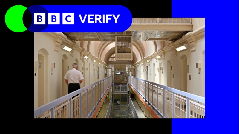 What are the numbers behind prison releases?