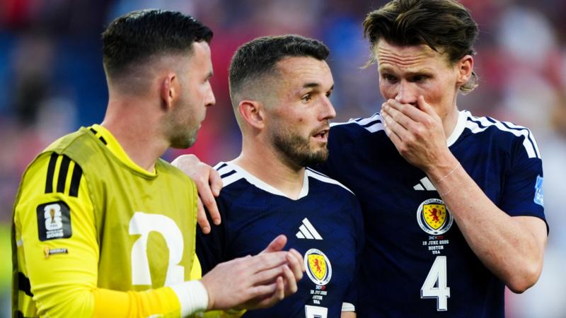 Uzbeks to beat DR Congo? The reality of Scotland's qualification mental gymnastics