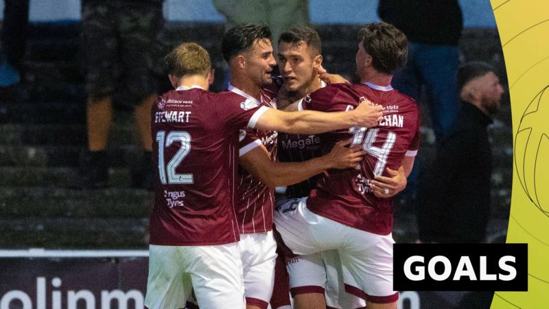 Thrilling Goals: Arbroath vs Ayr United Match Ends in Draw!