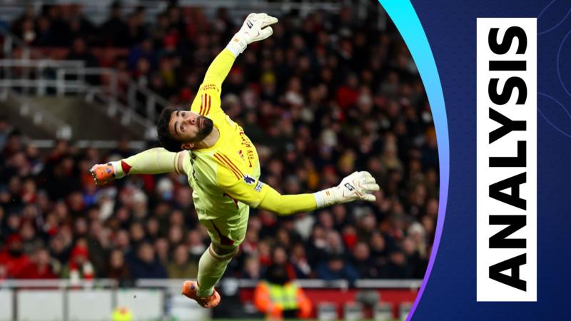 How Raya was able to execute 'absolutely brilliant' save against Brighton