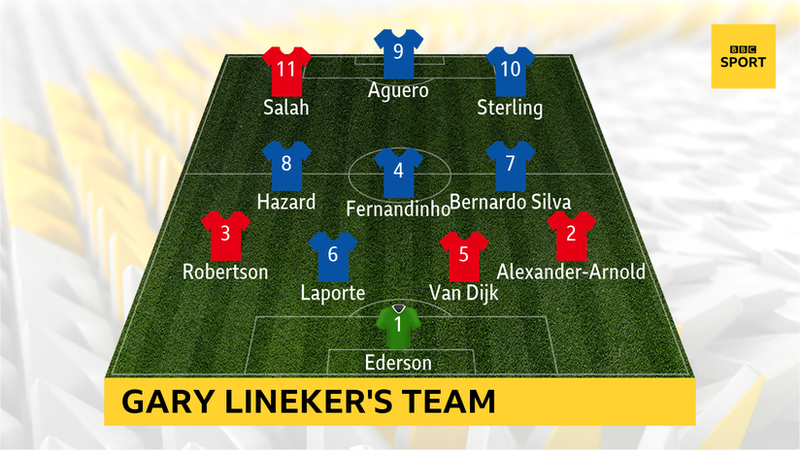 Gary Lineker's team