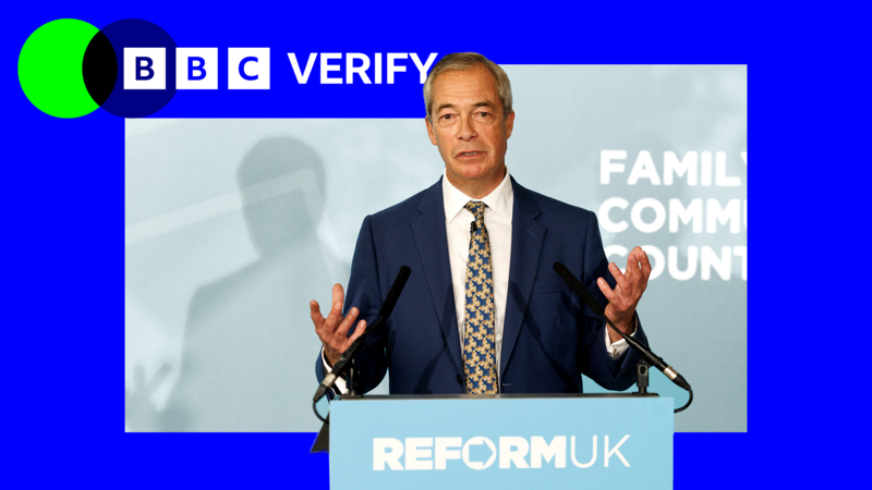 How many people would Reform's migrant plans impact?