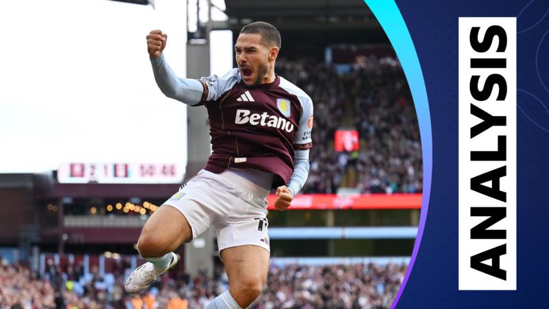 Buendia Ignites Astonishing Villa Comeback: The Forgotten Hero's Tale