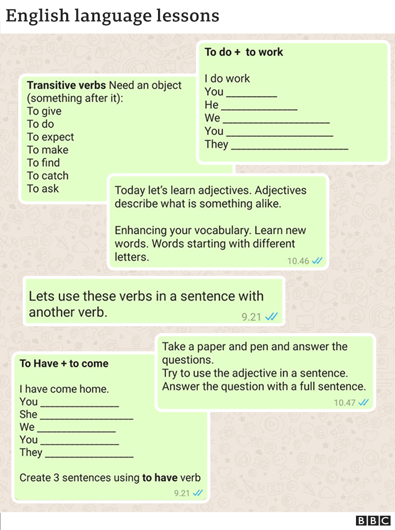 Screen shots of lessons taught on WhatsApp