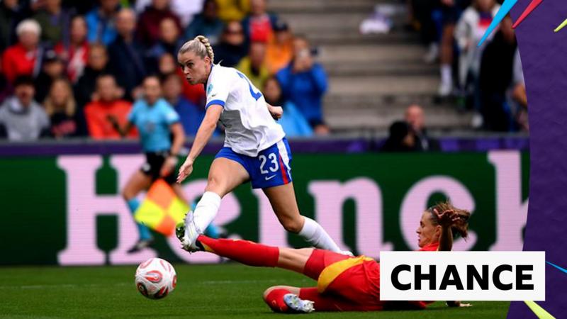 Russo's Shot Blocked: England's Early Goal Thwarted by Cata Coll Save!