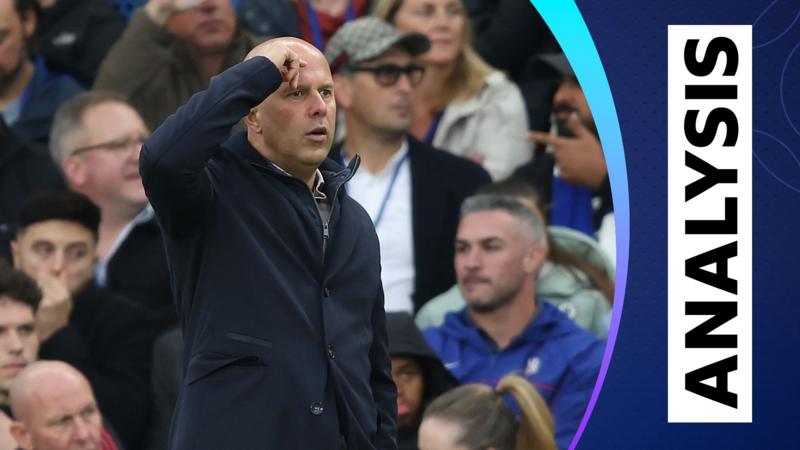 How Chelsea exploited Liverpool's full-backs